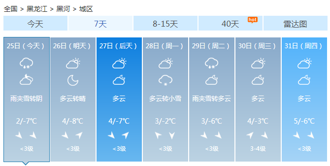 黑龙江黑河等地小到中雪 大部地区降温4℃-6℃道路结冰