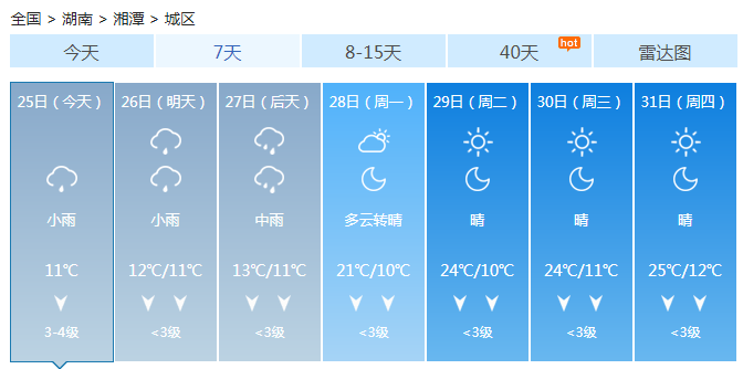 湖南周末两天全省阴雨 湿冷持续到28日前后