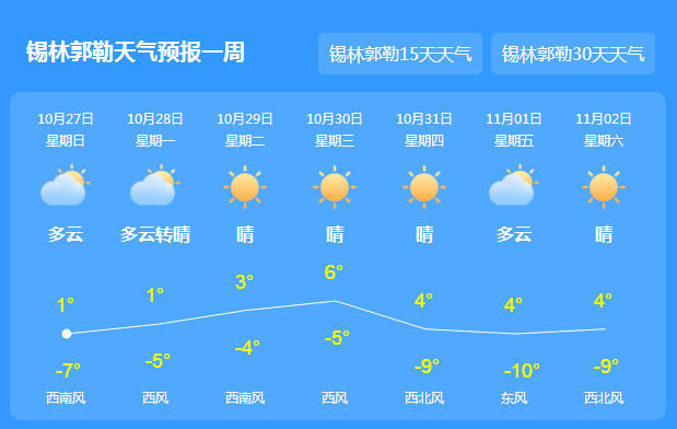 内蒙古受冷空气影响 大风雨雪降温不断来袭