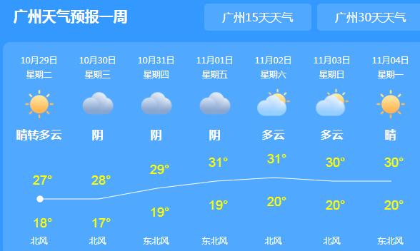 广东清远、韶关等地仍有雨水 各地气温均在30℃以下