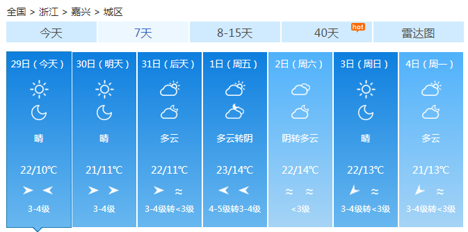 浙江冷空气影响今天结束 今起大部重回晴天早晚偏冷