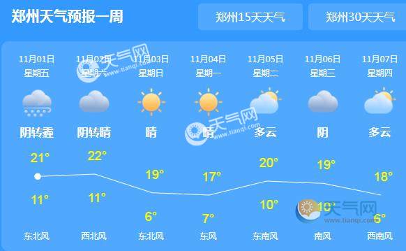 郑州未来7天天气:   11月01日 今天 阴转霾 11~21