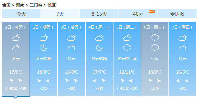 河南小雨来袭夜间风力加大 昼夜温差持续扩大需防风