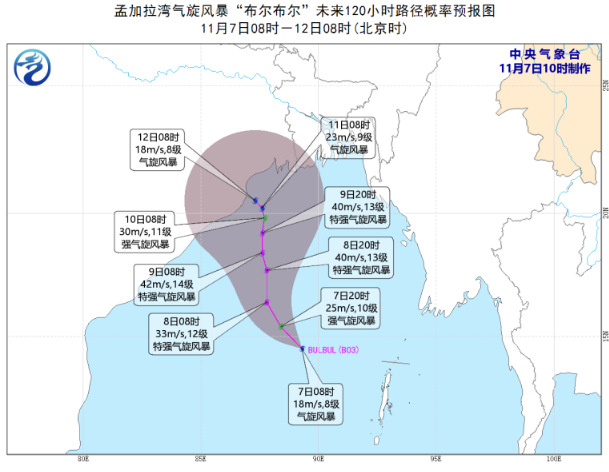 孟加拉湾台风布尔布尔生成 阿拉伯台风马哈即将减弱为深低压