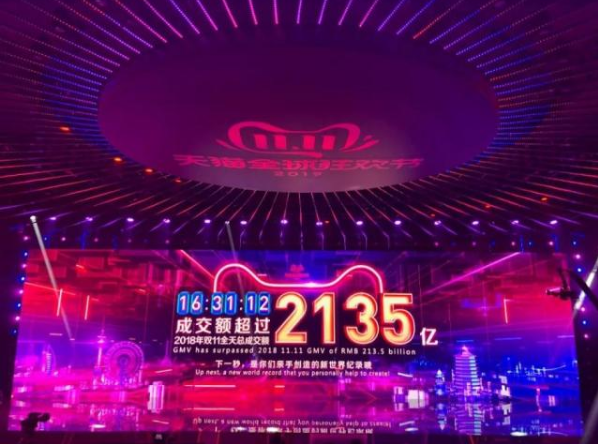 双十一总成交额2684亿 比2018年多500亿