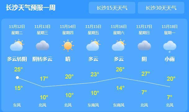 湖南多地持续阵雨天气 省会长沙气温跌至18℃