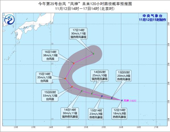 2019第25号台风最新路径消息 台风“风神”未来对我国无影响