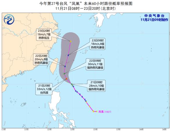 第27号台风“凤凰”最新消息今天 台风“凤凰”登陆地点时间预测