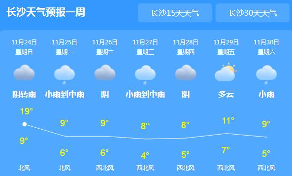 湖南迎大范围降温降雨 多地气温最高不超20℃