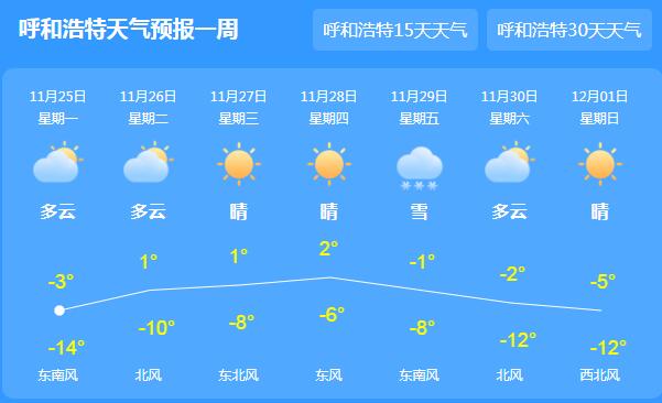 内蒙古三湖河口段首次出现流凌 呼伦贝尔气温-20℃以下