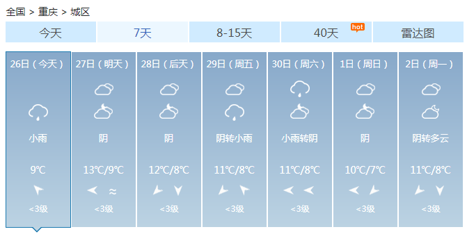 重庆巫山飘落雪花 未来三天阴雨为主最高温15℃以下