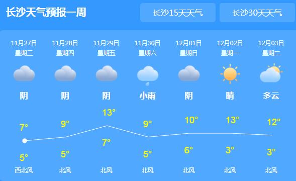 湖南雨水天气持续至本周末 省内气温较低不超10℃