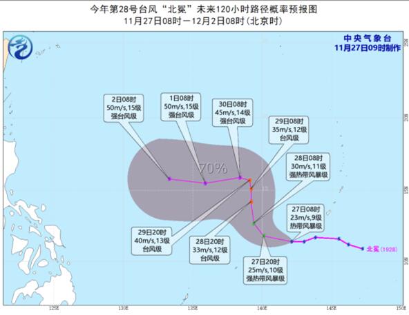 台风“北冕”有望成为17级超强台风 对我国无影响目标菲律宾