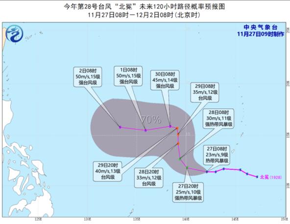 第28号台风最新动态消息今天 台风“北冕”未来对我国海域无影响