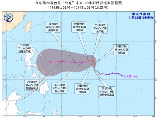 28号台风“北冕”增强至强热带风暴 预计12月3-4日会登陆菲律宾
