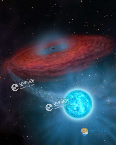 迄今最大恒星级黑洞被中国科学家发现 超过太阳质量70倍