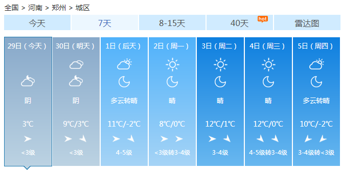 河南今明天有一次雨雪过程 西部降雪强度可达中雪