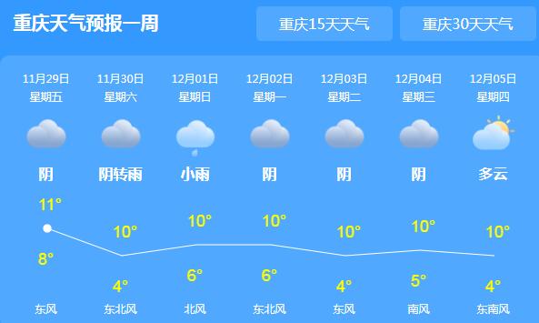 重庆多个景区出现雾凇现象 这周末市内阴天有小雨