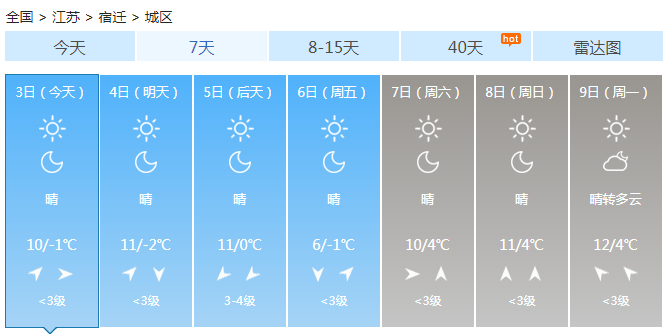 江苏今明天低温来袭 出现冰冻5日还有新冷空气