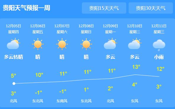 贵州西部雨雪东部多云 省会贵阳气温仅有5℃