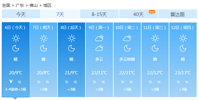 广东今明天都要降温 东部有雨水周日冷空气结束