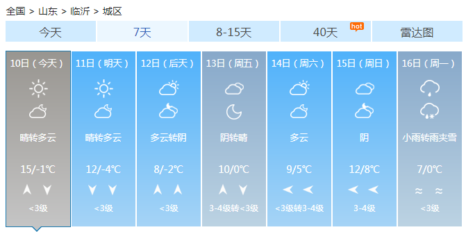 山东持续发布大雾红色预警：青岛潍坊等8市能见度低于50米