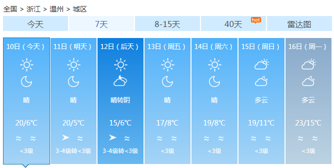 浙江未来三天保持晴天 全省晴到多云适合外出活动