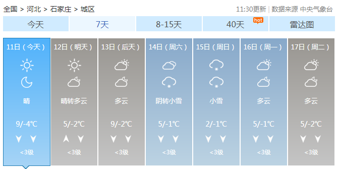 河北大风起兮雾霾消散 今天仍有6-7级风气温持续下降