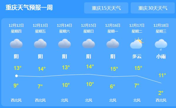 重庆受雾天影响部分收费站关闭 未来三天阴雨绵绵