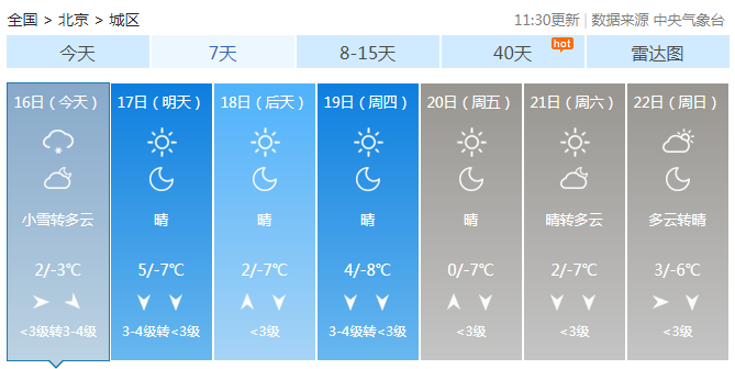 北京暴雪蓝色预警意味着什么？路面湿滑影响高峰期通行