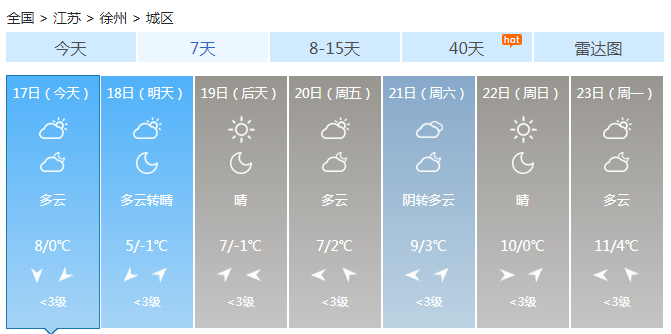 江苏未来三天低温有阴雨 全省降温8℃淮南雨水较多