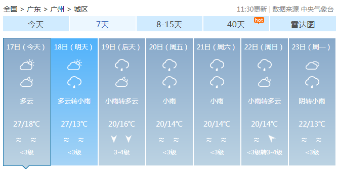 广东迎冷空气降雨又降温 天气变为阴冷北部降雨明显
