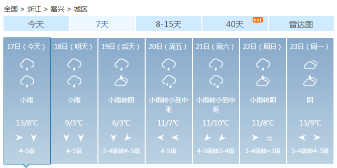 强冷空气今天开始袭击浙江 降水大风致浙江大部降温7℃