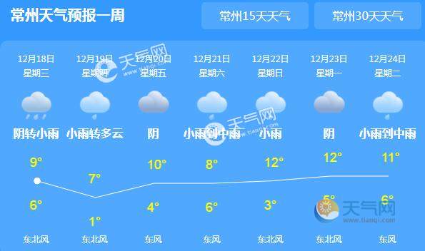 江苏常州迎新一轮阴雨 局地气温降幅达11℃