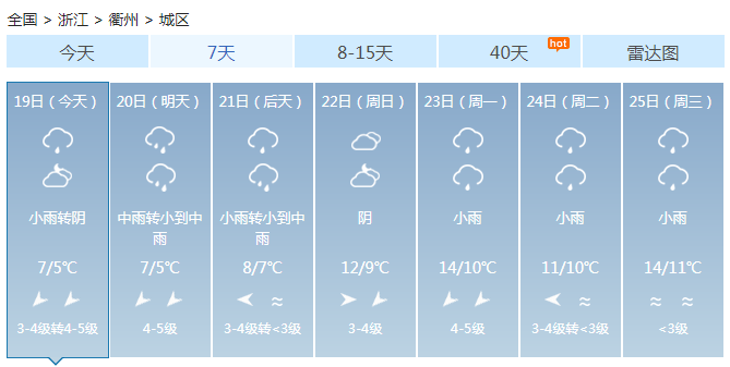 浙江北部小雨山区有雪 湿冷持续注意防寒防雨