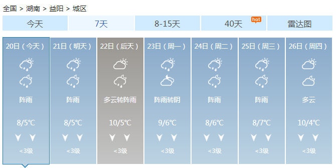 湖南未来一周降雨增多缓解旱情 气温持续低迷湿冷明显