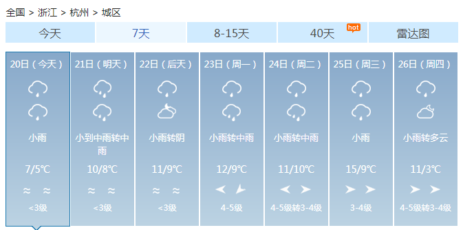 浙江雨势增强浙西北有雨夹雪 今夜起全省出现中雨
