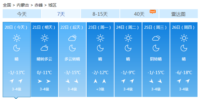 内蒙古8成区域都被雪覆盖 未来三天中东部仍有降雪