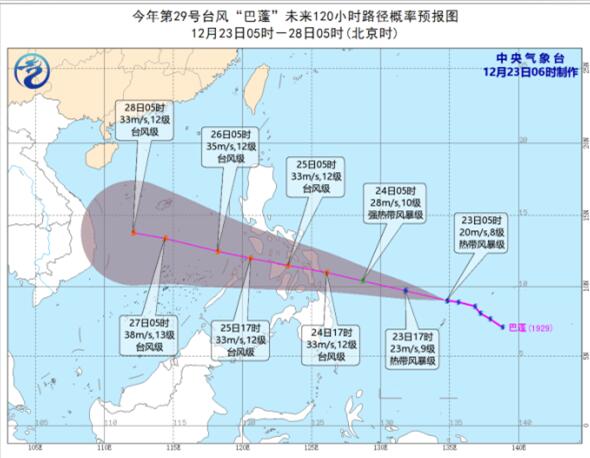 第29号台风最新消息实时路径图 台风“巴蓬”预计24日登陆菲律宾