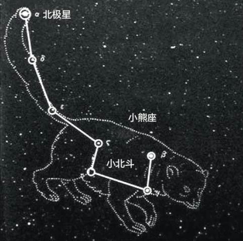 小熊座流星雨最新观测消息 现在快去看还能看得到流星雨