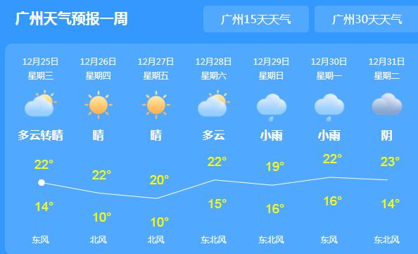 明起新冷空气光顾广东 韶关清远等地迎降雨