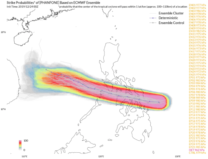 台风巴蓬移入南海最新路径图 29号台风有北上登陆中国的可能吗？