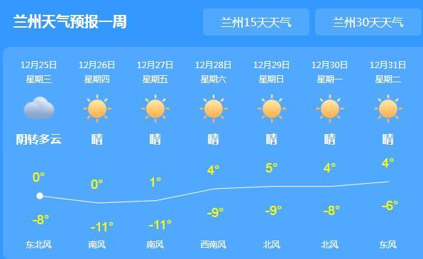 甘肃河西一带仍有雨雪 省会兰州气温最高仅有0℃