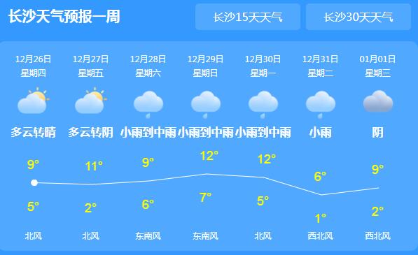 本周末湖南全省仍有降雨 多地气温最低个位数