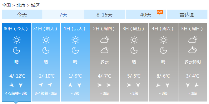 今日北京全天处于冰点以下 北国风光寒冷刺骨“冻掉脸”