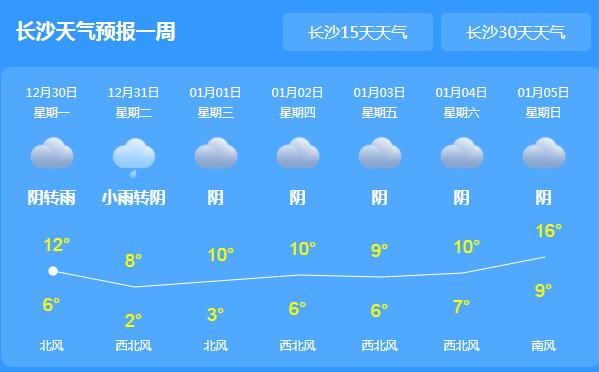 湖南局地仍降雨气温跌至12℃ 元旦期间全省持续降温