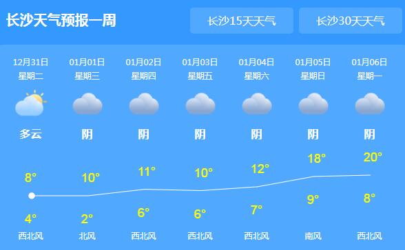 湖南2020元旦天气预报出炉 全省阴雨绵绵温度10℃以下