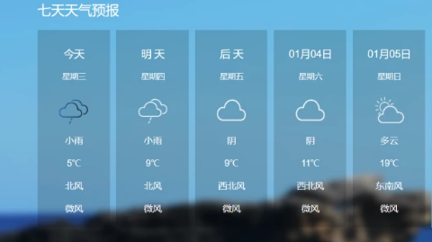 2020年第一场全国性雨雪来袭！华北黄淮成雨雪“重点照顾”对象