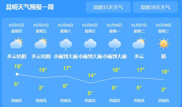未来三天云南持续雨水 首府昆明气温不超20℃