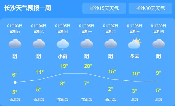 湖南这周末有阴雨相伴 省会长沙白天最高气温仅有6℃